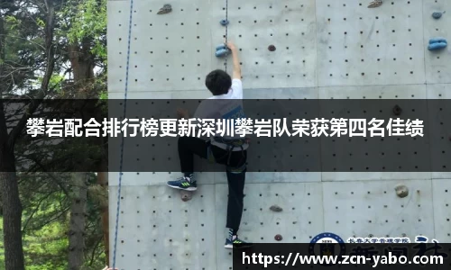 攀岩配合排行榜更新深圳攀岩队荣获第四名佳绩